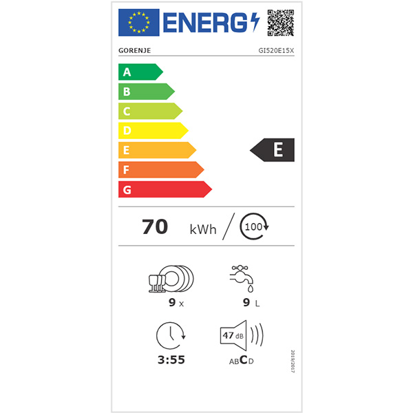 GI520E15XENERGY