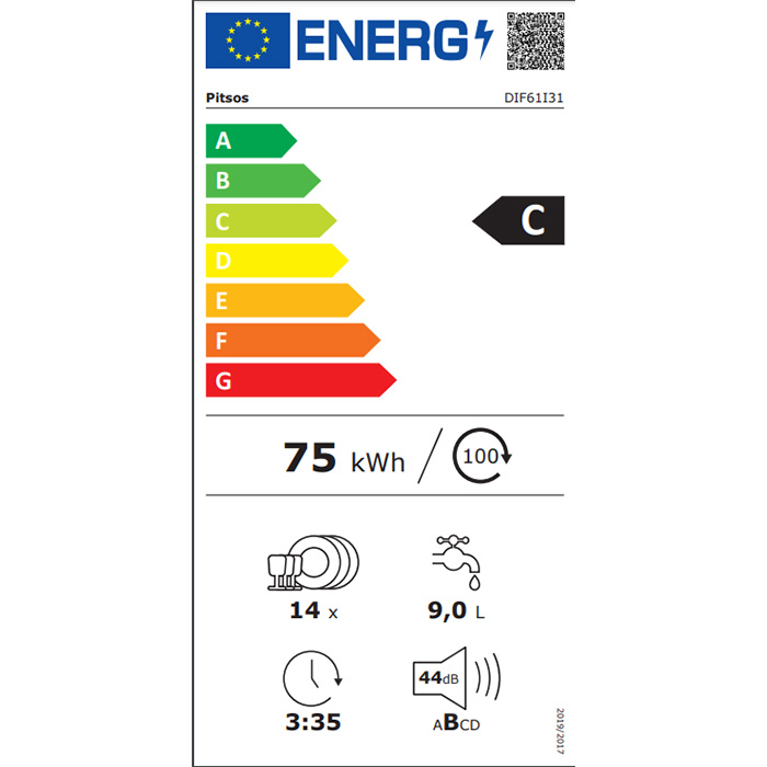 DIF61I31ENERGY