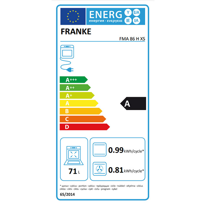 3166301041energy
