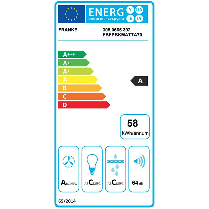FBFPBKMATTA70energy