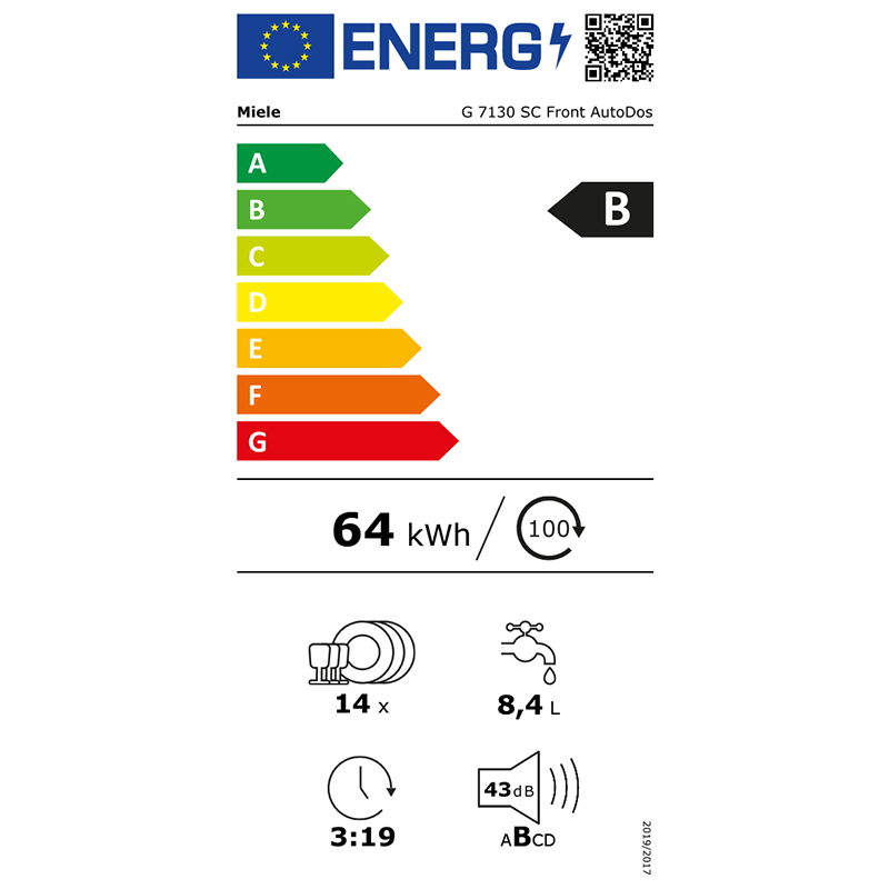 12424460energy