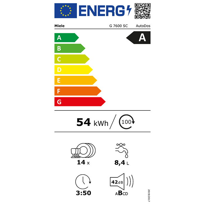 12424830energy