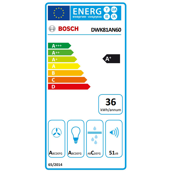 DWK81AN60ENERGY