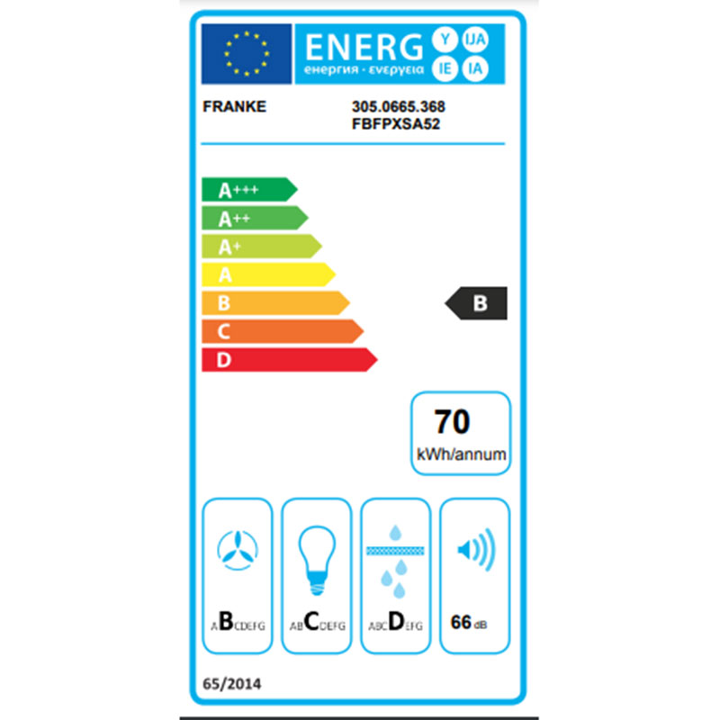 305.0665.368 energy