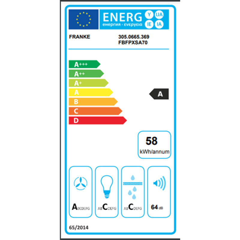 305.0665.369 ENERGY