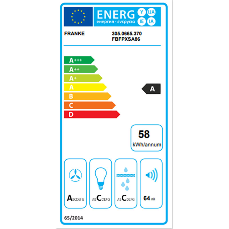 305.0665.370-energy
