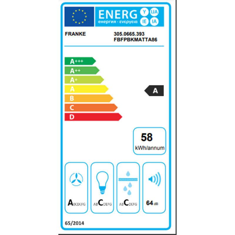 305.0665.393-ENERGY