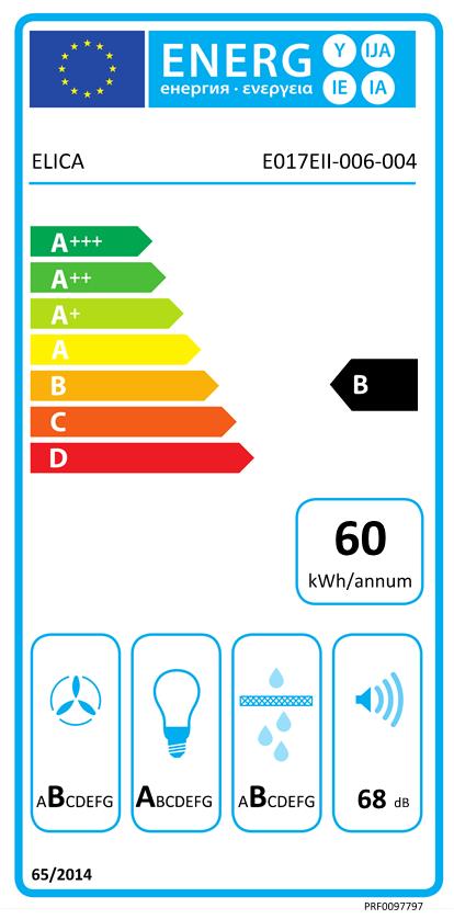 PRF0097797A energy