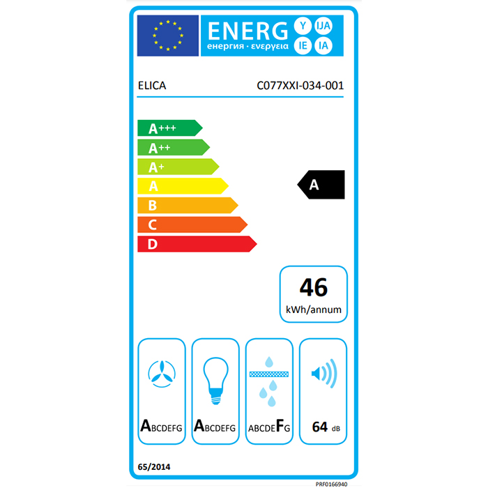 PRF0166940energy