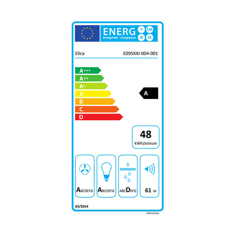 PRF0167321-energy