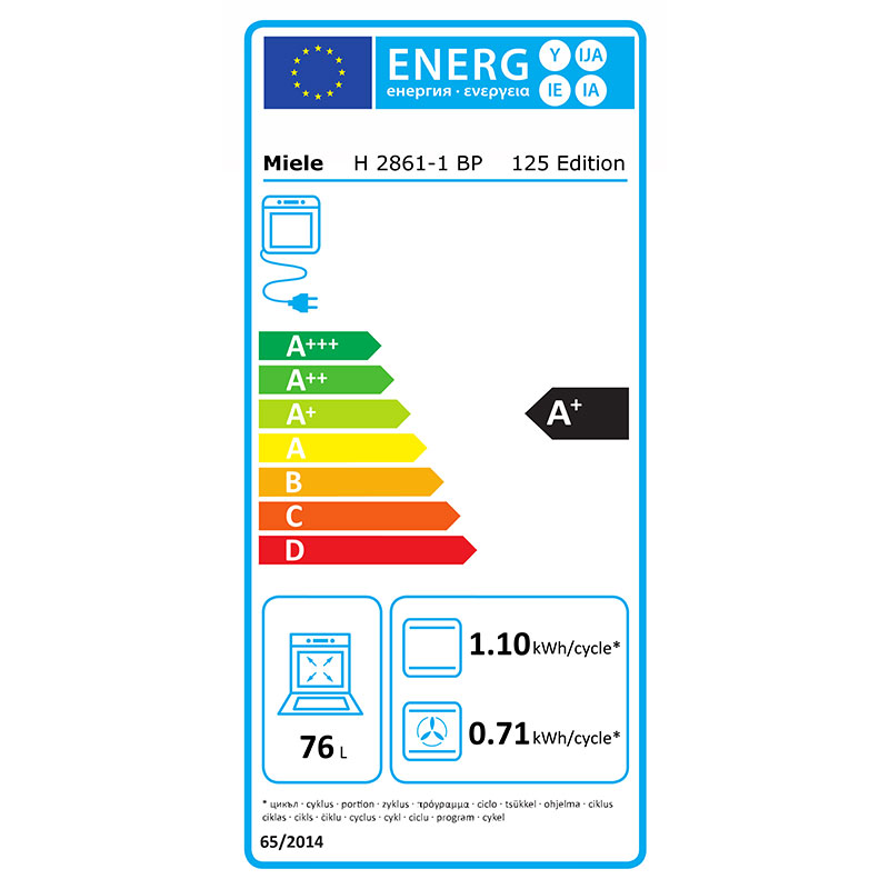 12432440 ENERGY