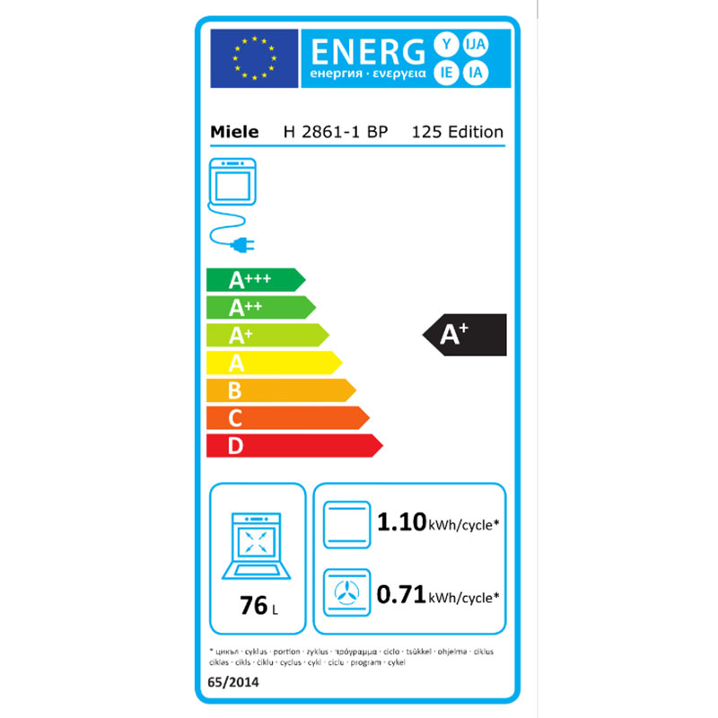 12432450-ENERGY
