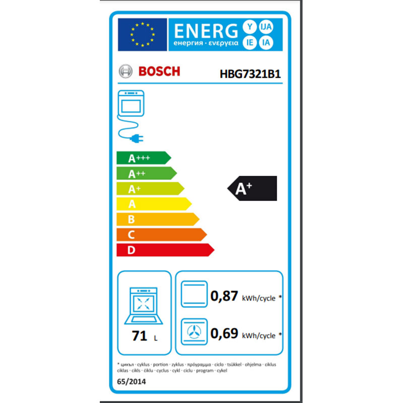 HBG7321B1energy