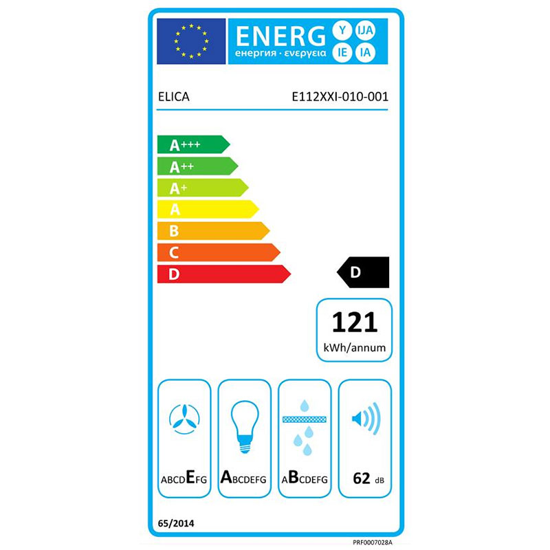 PRF0007028A-energy