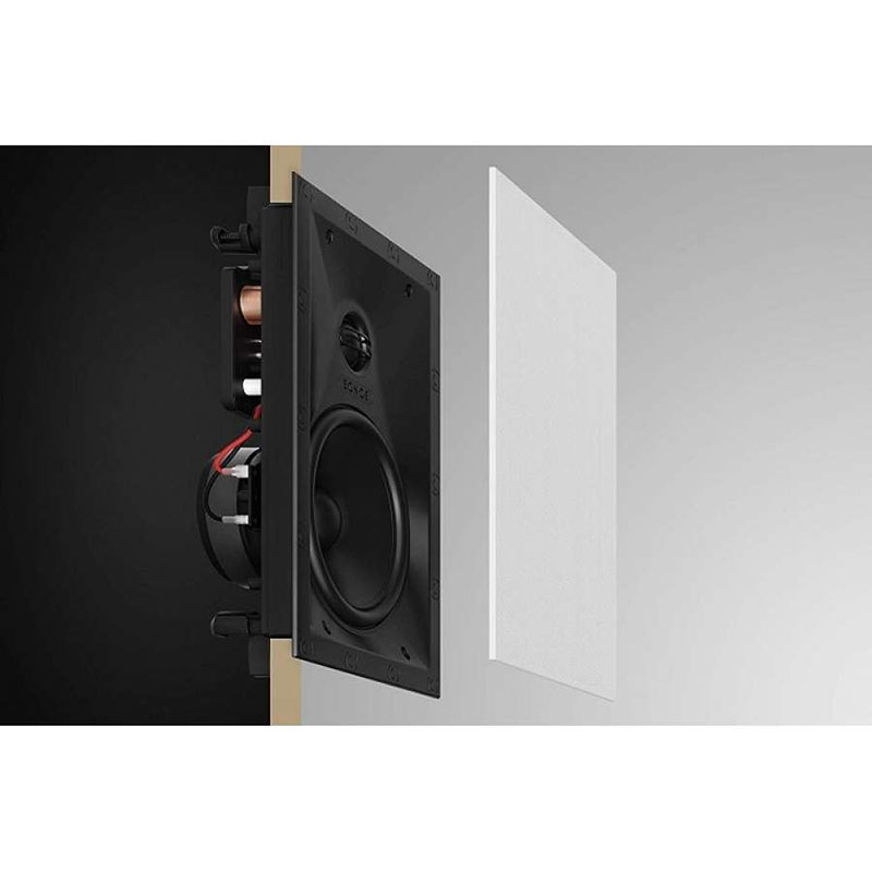 sonoswall3