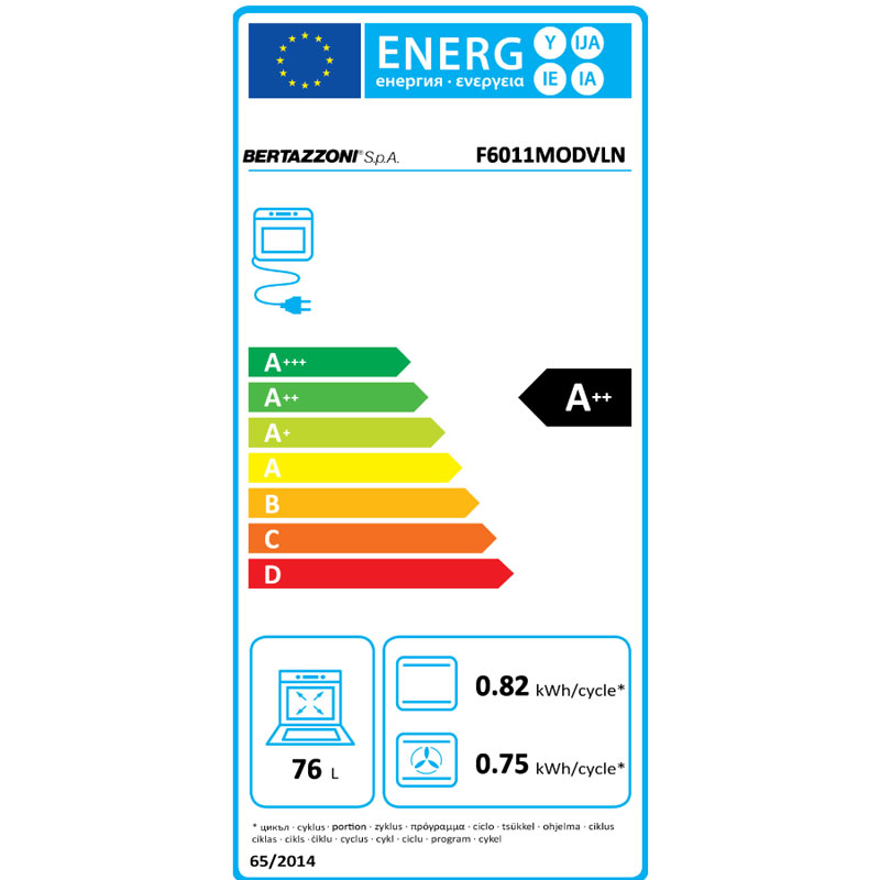 F60-11-MOD-V-L-NENERGY