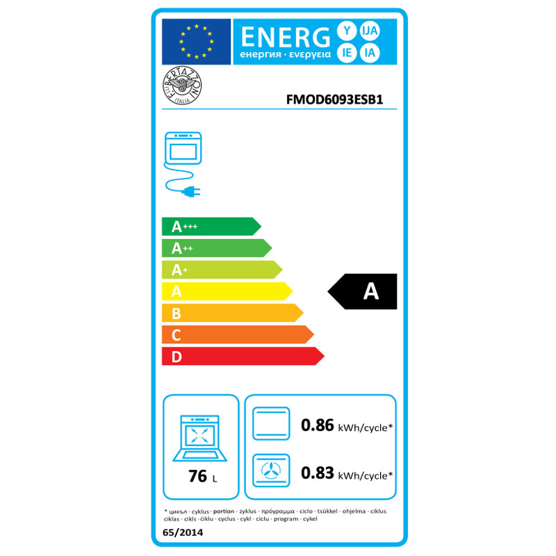 FMOD6-09-3E-S-B1-energy