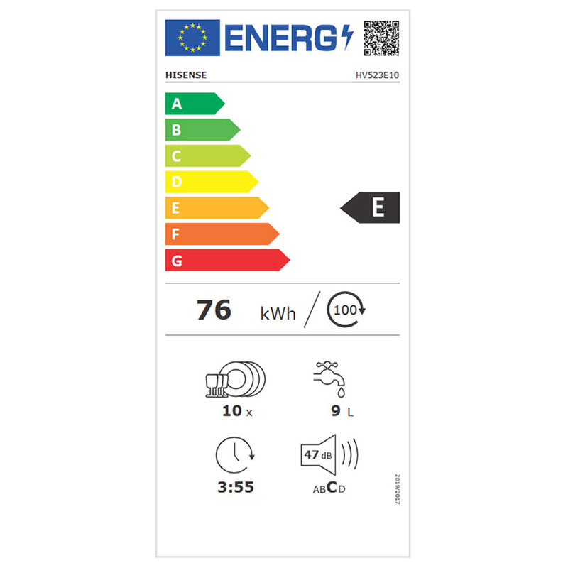 HV523E10-energy