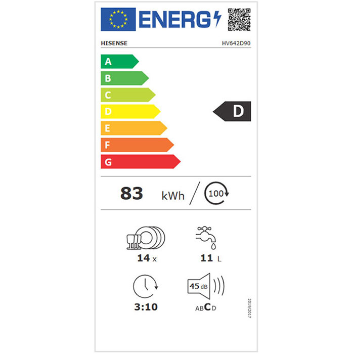 HV642D90ENERGY
